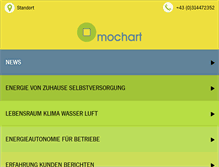 Tablet Screenshot of mochart.at